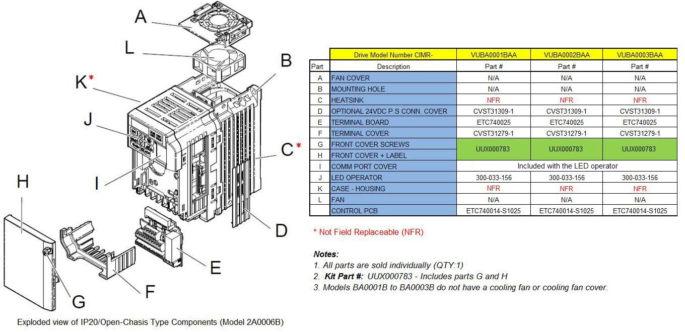 V1000 Spare Parts Including Covers, Grommets, Digital Operator and